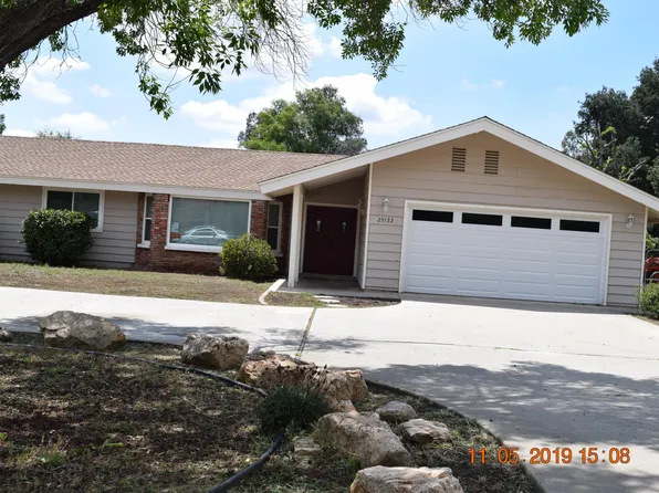 25132 Ecloga Ct, Ramona, CA 92065