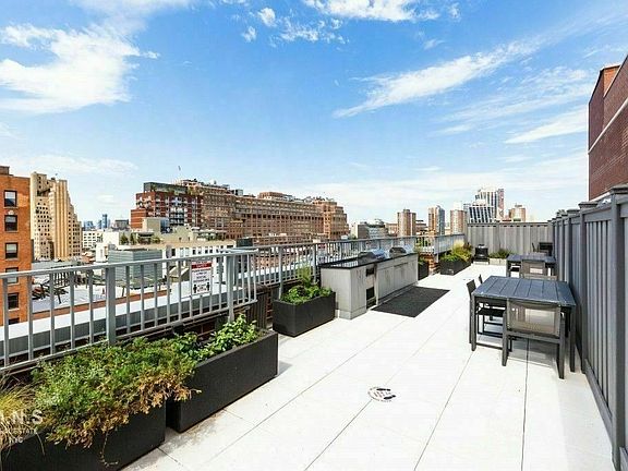 3rd image of 250 W 19th St APT 15J