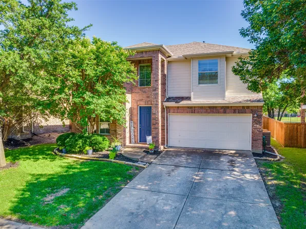 11489 Stephenville Dr, Frisco, TX 75035