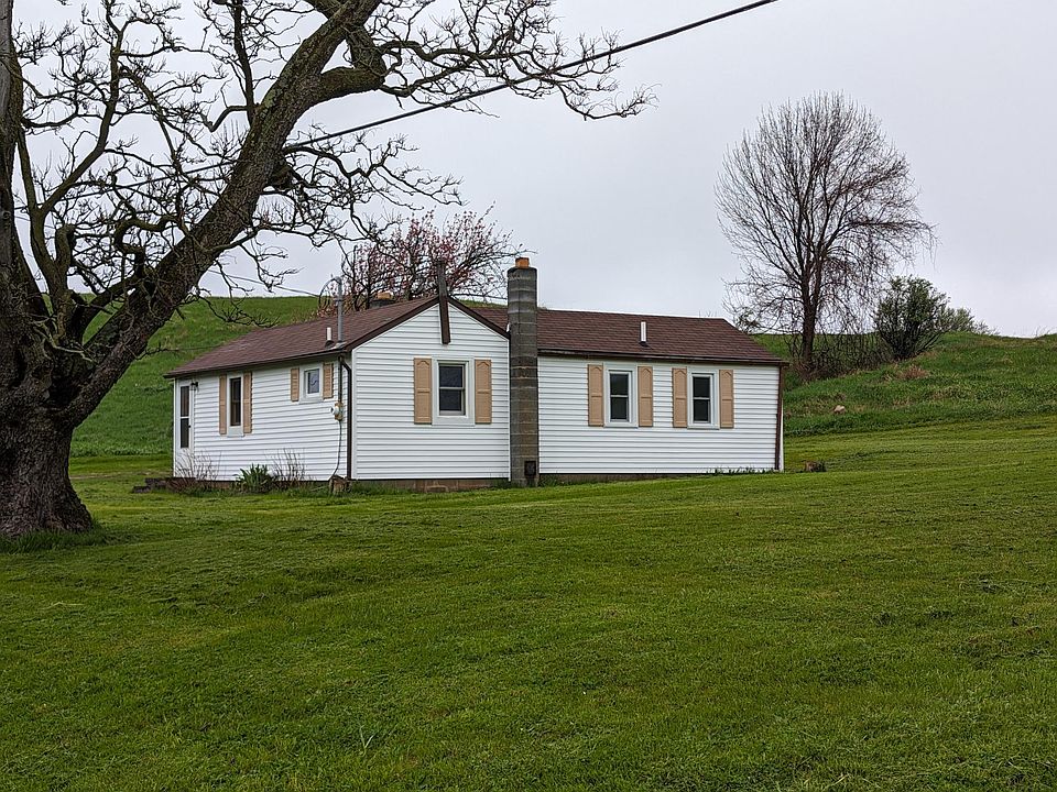 7798 County Road 41, Victor, NY 14564 Zillow