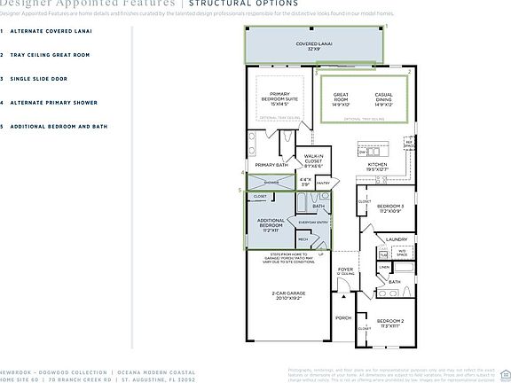 4th image of this home