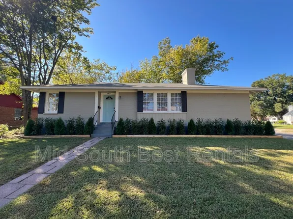 1069 Terry Cir, Memphis, TN 38107