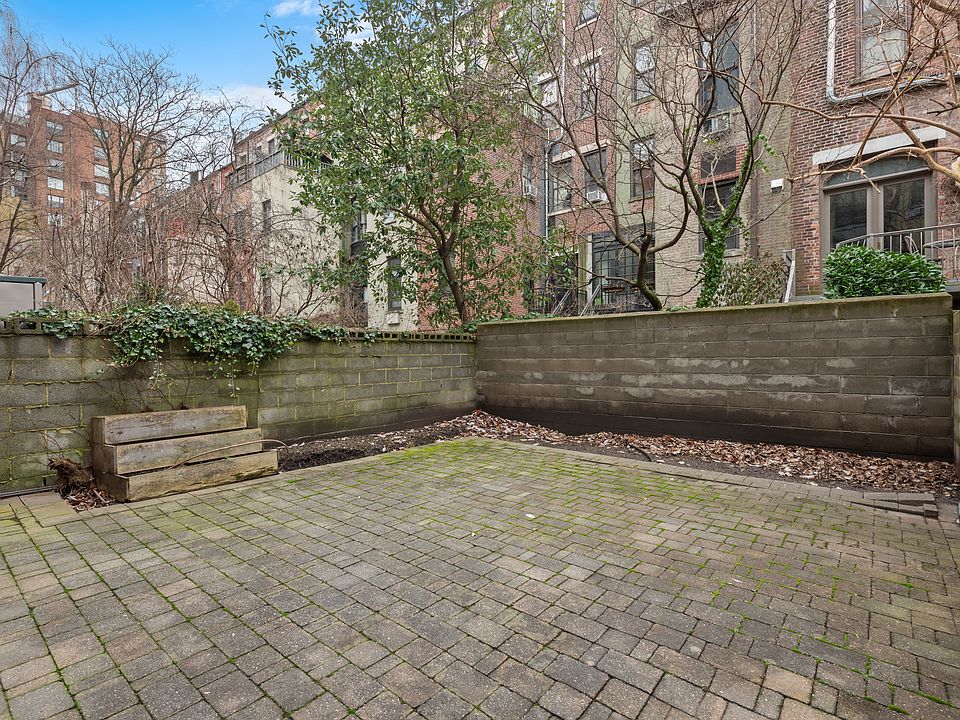 1st image of 42 W 88th St #Garden1r