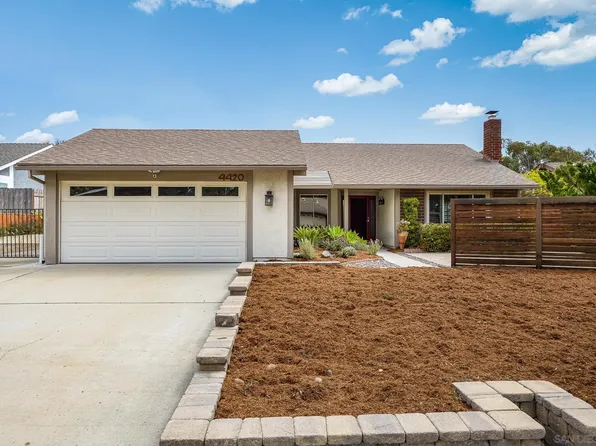 4420 La Portalada Dr, Carlsbad, CA 92010