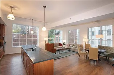 Sold by Manhattan Skyline