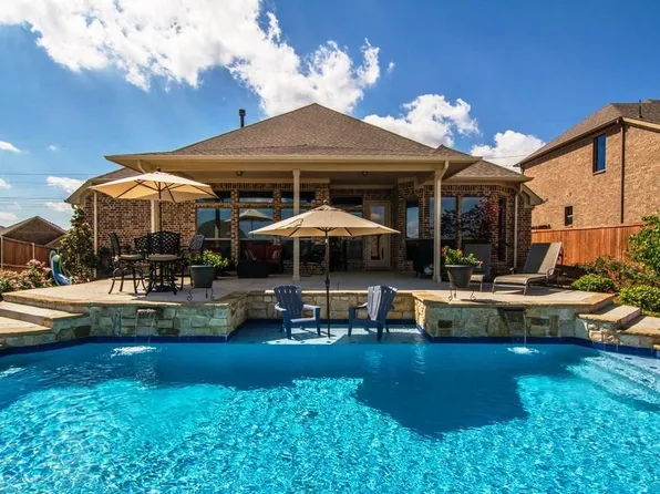(undisclosed Address), Roanoke, TX 76262