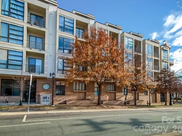 525 E 6th St Unit 222, Charlotte, NC 28202