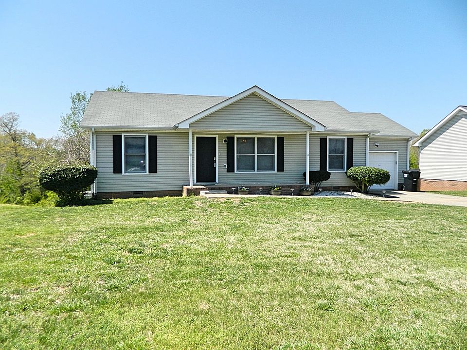 1st image of 1340 Chucker Dr