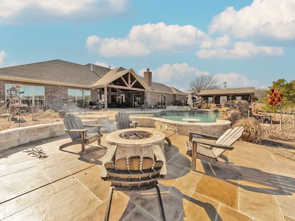 1466 County Road 1270, Alvord, TX 76225