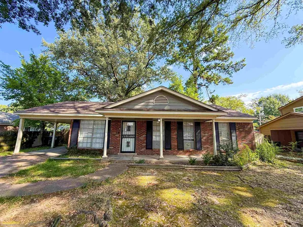 5104 Christopher Ave, Memphis, TN 38118