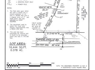 2355 Danielsville Rd, Athens, GA 30601