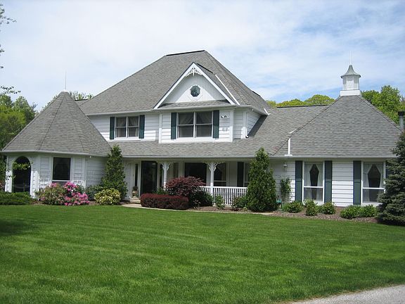 Front View