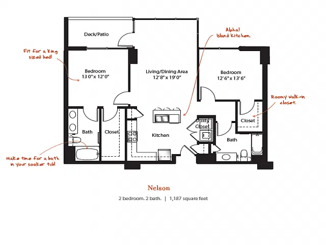 Floor plan Nelson