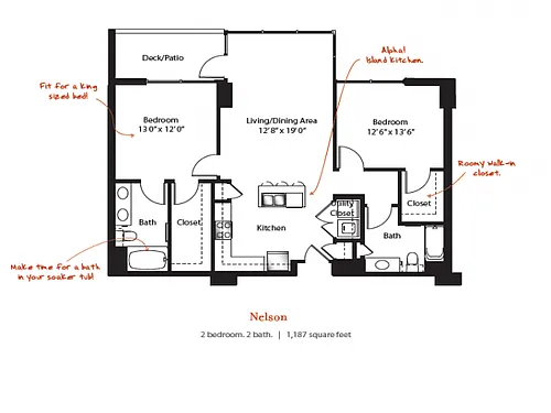 Floor plan Nelson