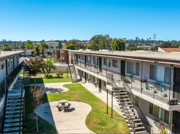 948 Sunshine_Bb, 948 S Sunshine Ave S APT 20, El Cajon, CA 92020