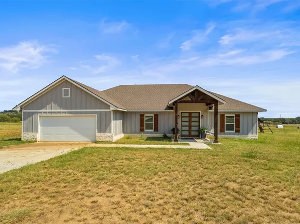 55 Ruidoso Way, Mineral Wells, TX 76067