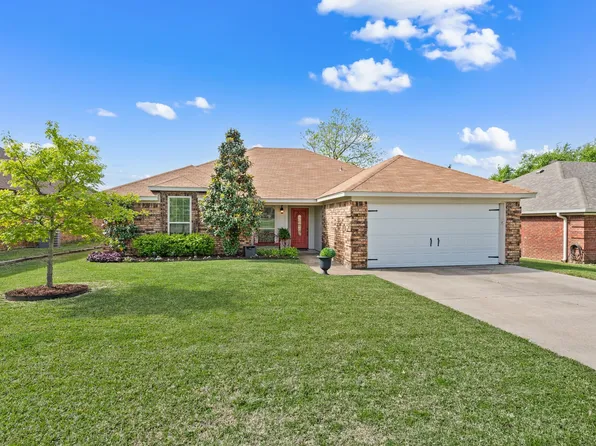 7524 Dana Ln, North Richland Hills, TX 76182