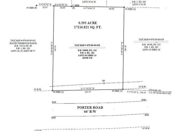 245 Porter Rd, Rock Hill, SC 29730