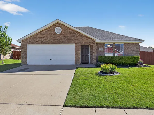 532 Jeffdale Dr, Burleson, TX 76028