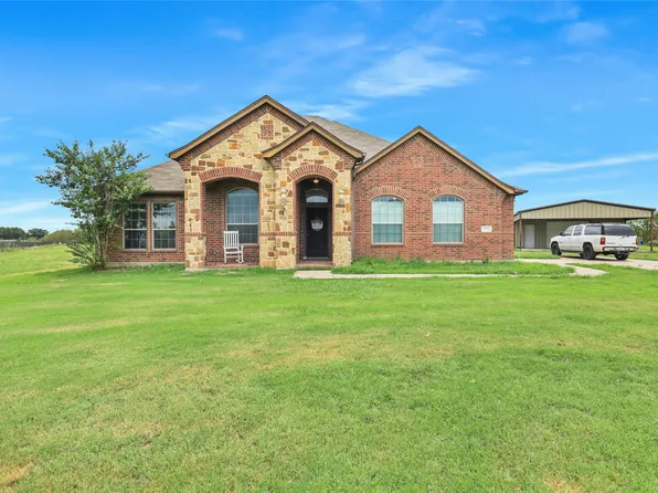 3116 Harvest Bend Cir, Royse City, TX 75189