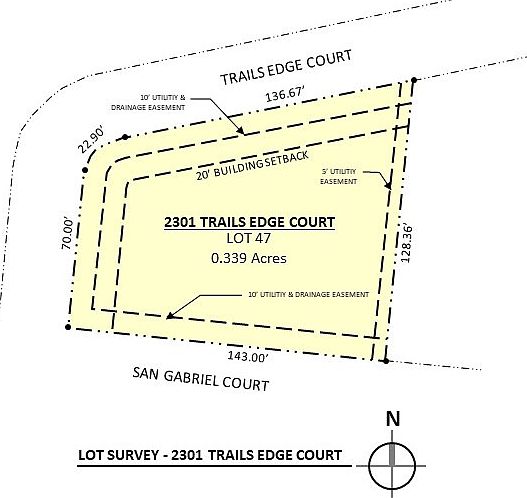 1st image of 2401 Trails Edge Ct