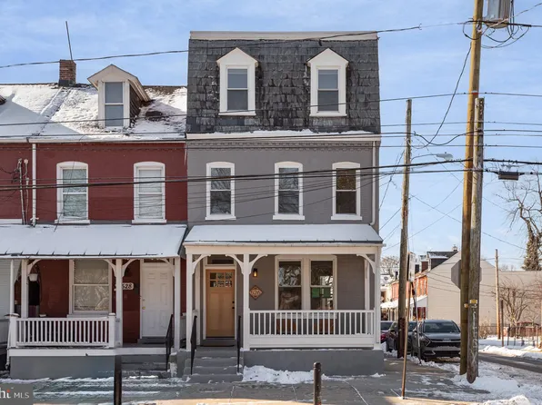 526 S Duke St, Lancaster, PA 17602
