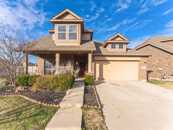 Argyle TX Single Family Homes For Sale - 324 Homes | Zillow