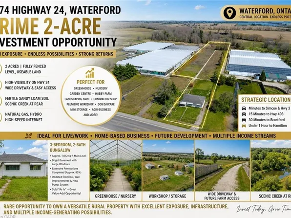 2474 State Highway 24, Simcoe, ON N0E 1Y0