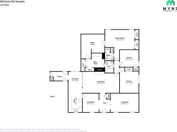 2nd image of this home