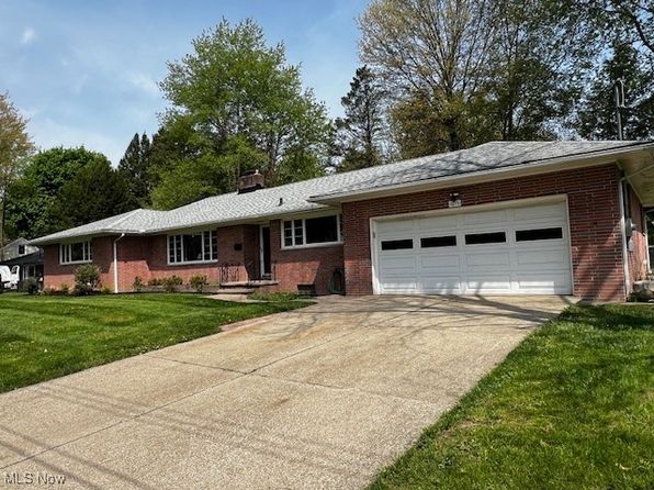 1071 Jessie Ave, Kent, OH 44240