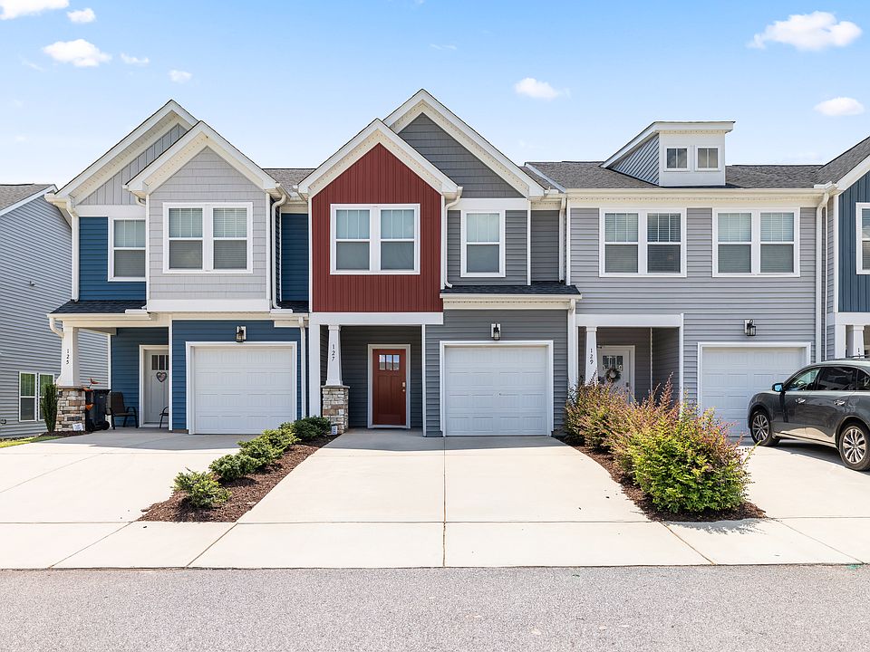 1st image of 127 Shallons Dr