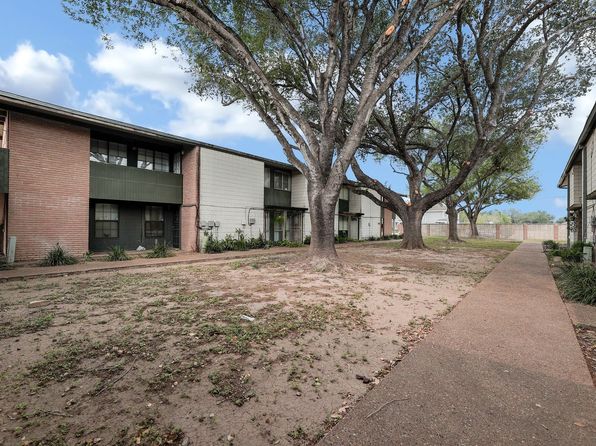 519 S 4th Ave APT B2