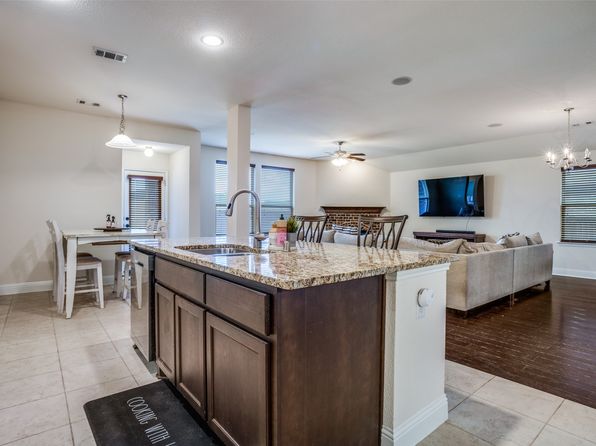 Home for Sale in Celina TX