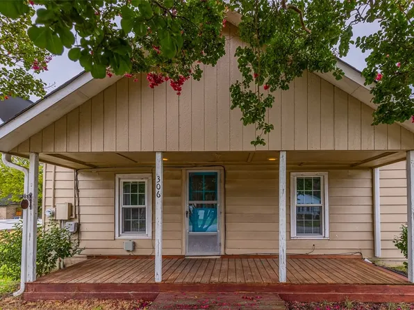 306 Poplar Dr, Greer, SC 29651