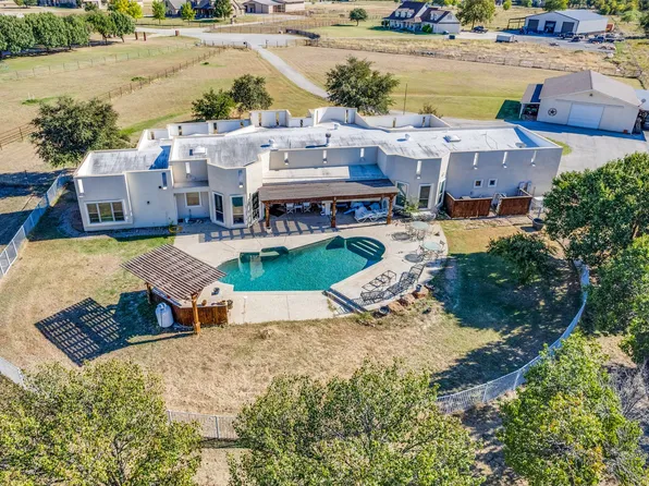 5040 Wind Hill Ct W, Fort Worth, TX 76179