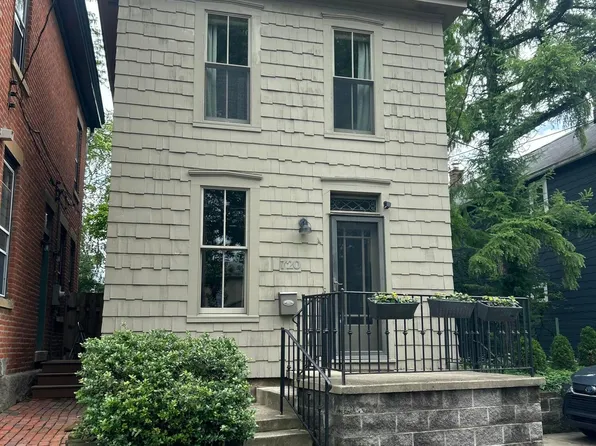 720 Macon Aly, Columbus, OH 43206