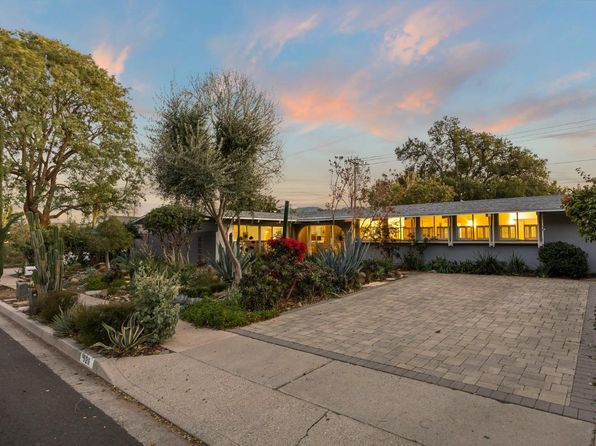 Uncovering the Hidden Gem of Ojai Real Estate with Zillow