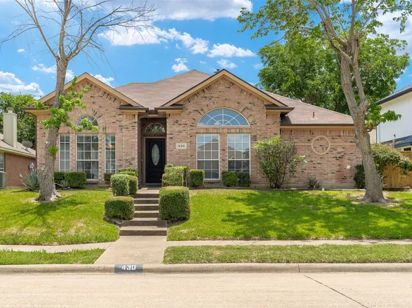 430 Copeland Dr, Cedar Hill, TX 75104