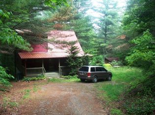 172 Whisperwood Trl, Mineral Bluff, GA 30559