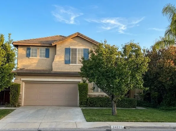 24231 Brillante Dr, Wildomar, CA 92595