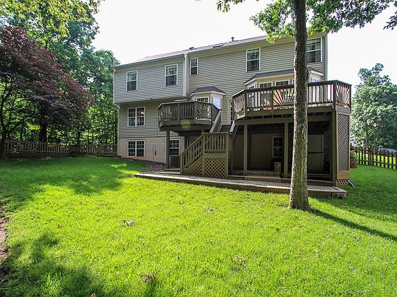 Fenced Flat Backyard