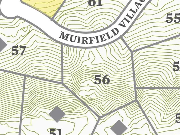 4 Muirfield Vlg #56, Birmingham, AL 35242