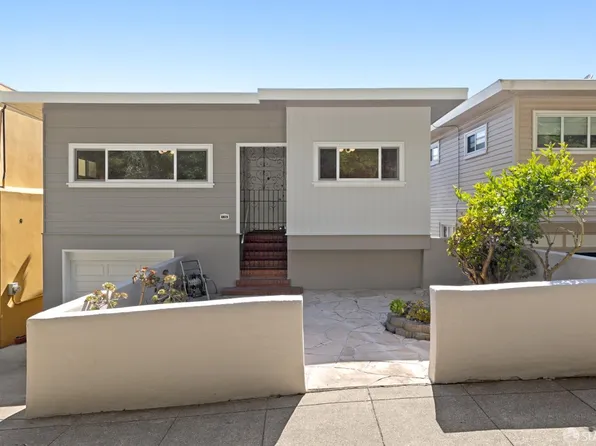 179 Kensington Way, San Francisco, CA 94127