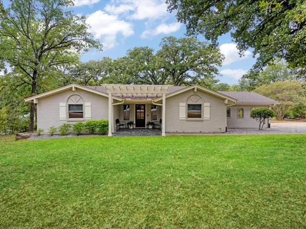 225 Karen Dr, Denison, TX 75021