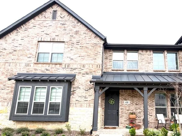 420 Parkside Dr, Argyle, TX 76226