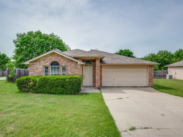 284 W Windsor Dr, Denton, TX 76207