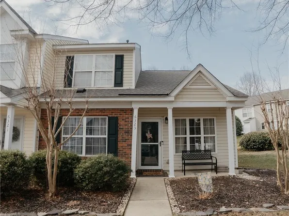 6323 Sweetbay Dr, Whitsett, NC 27377