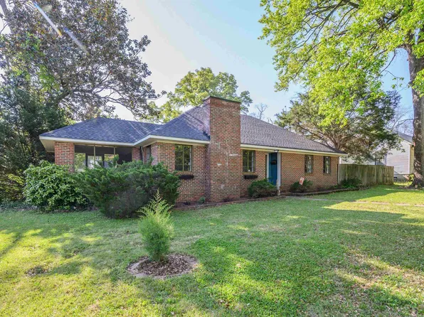 7933 5th Ave S, Birmingham, AL 35206