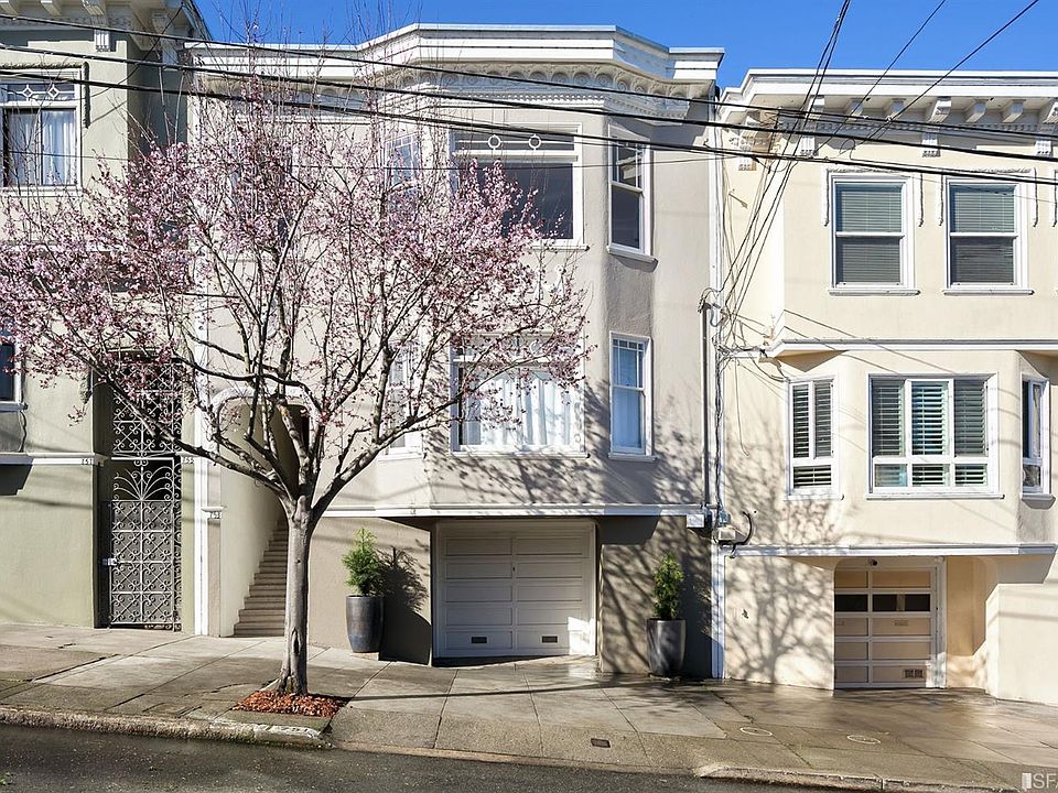 1st image of 753 18th Ave
