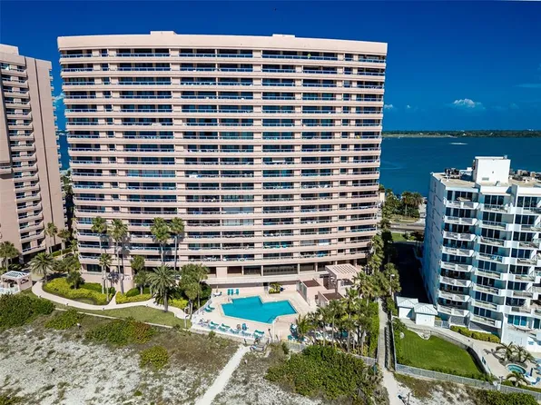 1340 Gulf Blvd Penthouse B, Clearwater Beach, FL 33767